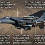 Jets Downed as Washington Targets Iranian Infrastructure